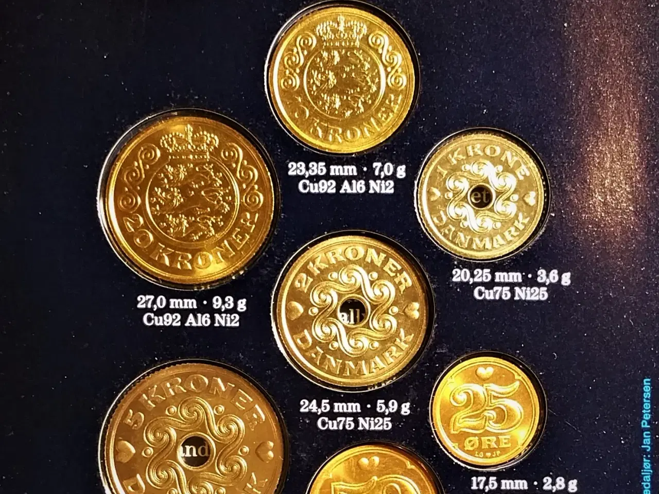 Billede 1 - DET KGL MØNTSÆT 1994  Margrethe II TOP Stand!