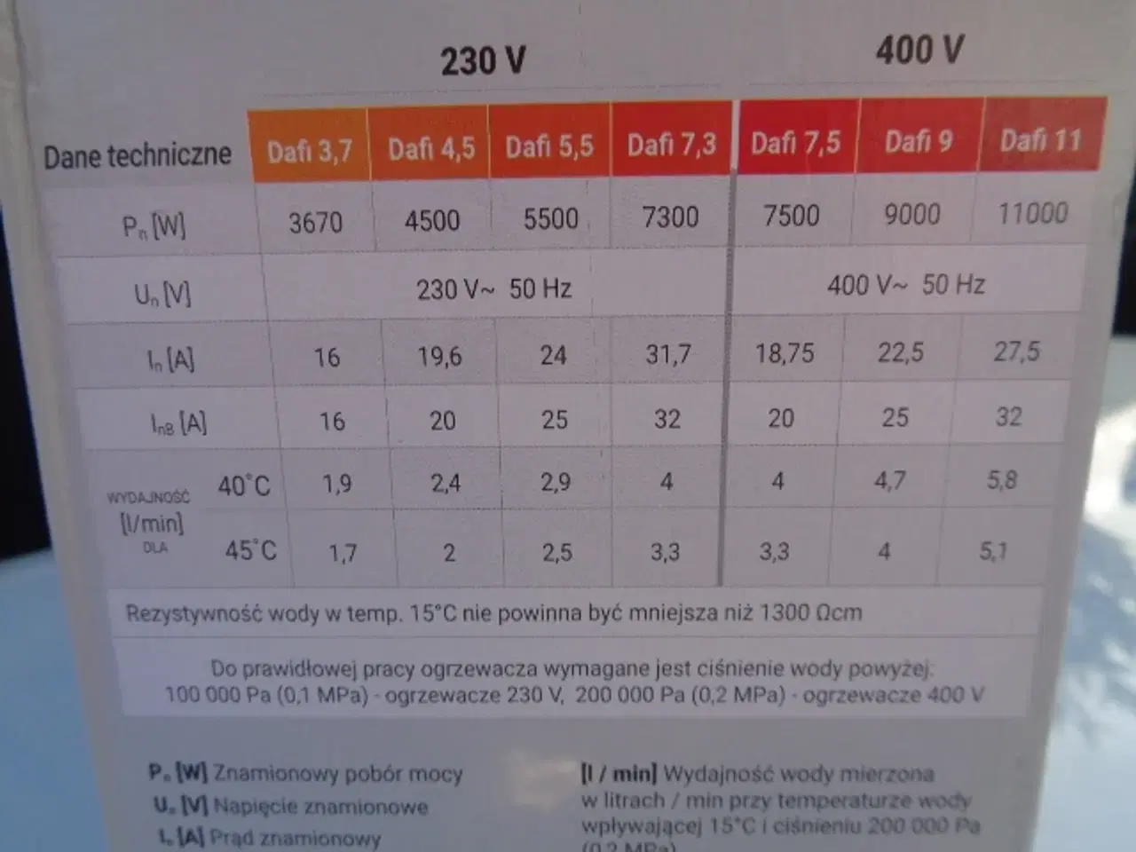 Billede 5 - Gennemstrømsvandvarmer