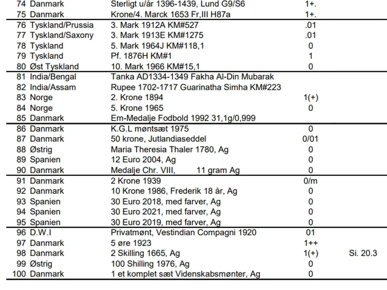 Billede 5 - Møntbørs i Aalborg 2026 - Søndag 12.april kl.10-15