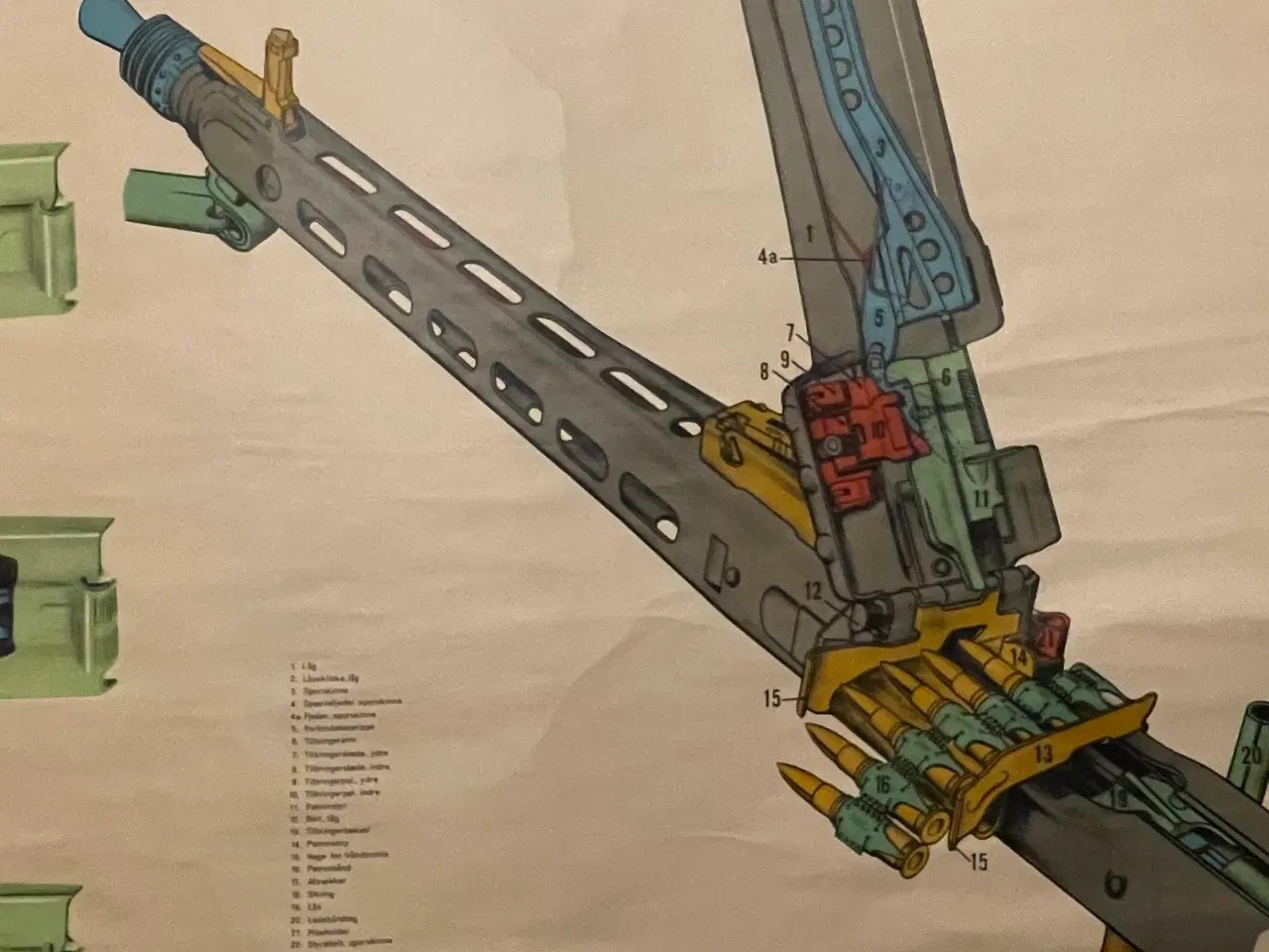 Billede 2 - Planche 7.62mm maskingevær M/62