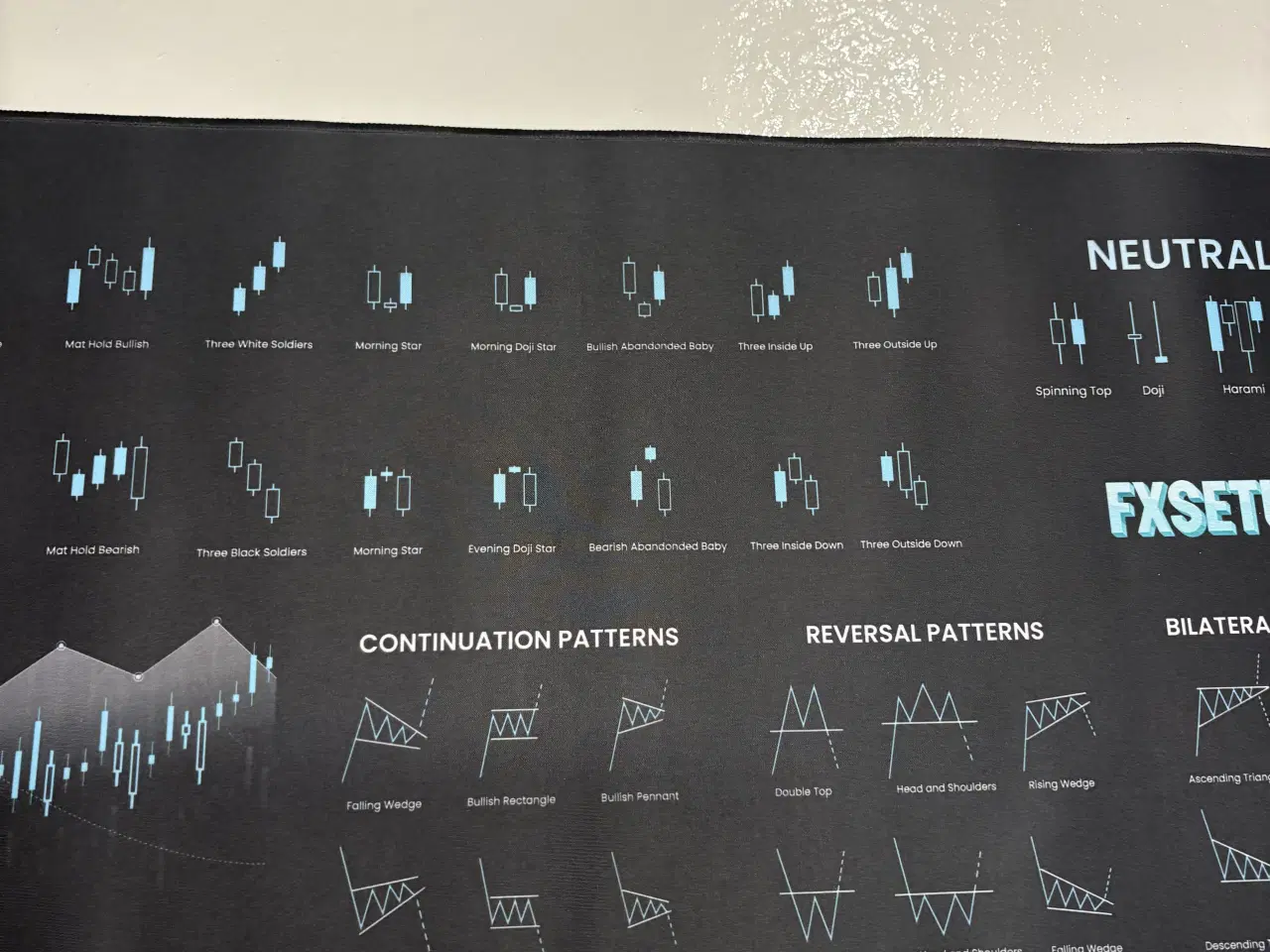 Billede 3 - Day trading musemåtte helt ny