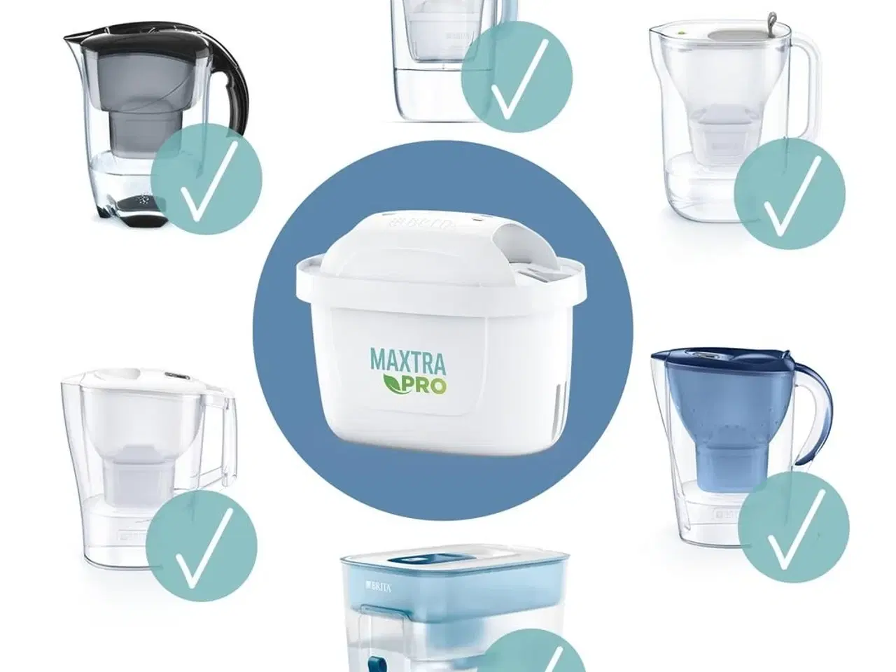 Billede 1 - Vandfilter patroner BRITA MAXTRA+ Pro Pure Performance 5+1