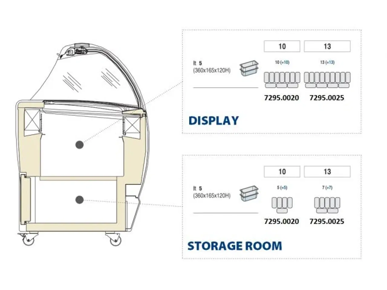 Billede 7 - Isdisk – 1647x906x1372 mm