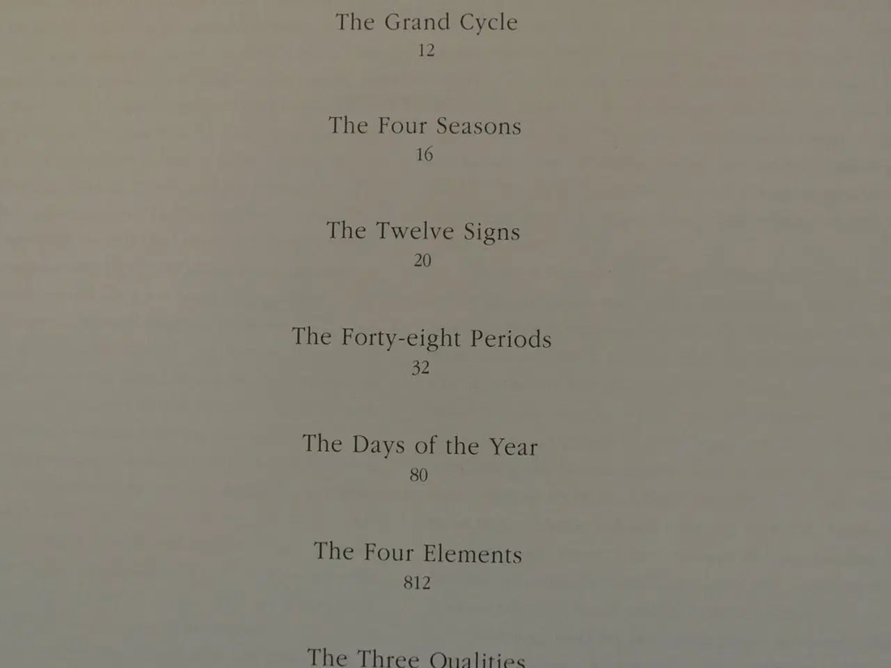 Billede 2 - the secret language of birthdays, by gary goldschn
