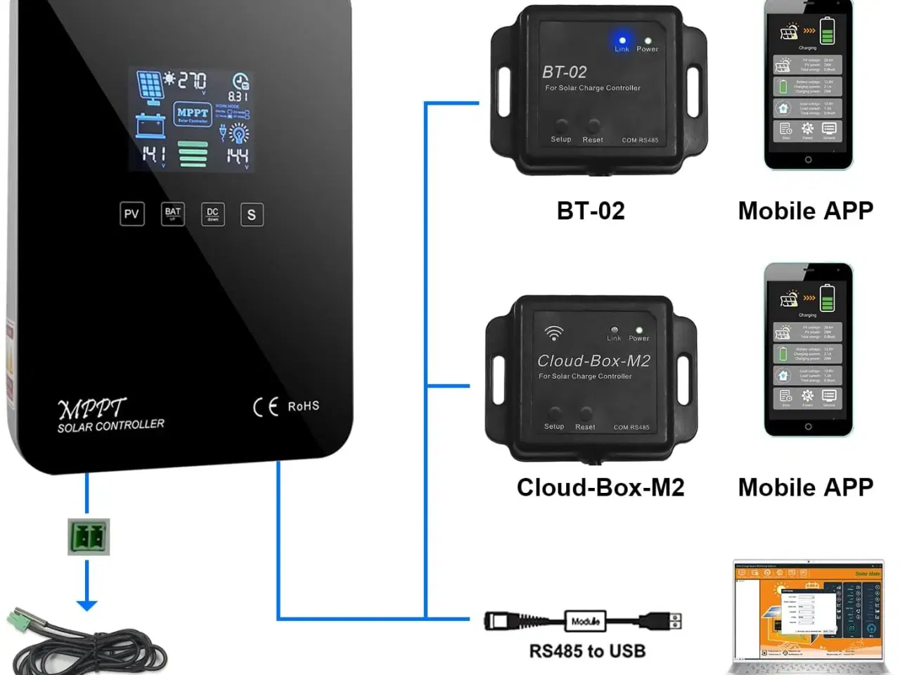 Billede 7 - GCSOAR Solar Charge Controller