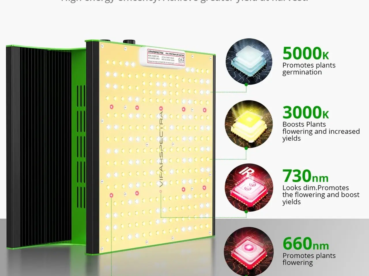 Billede 5 - Vipar Spectra – LED Vækstlampe