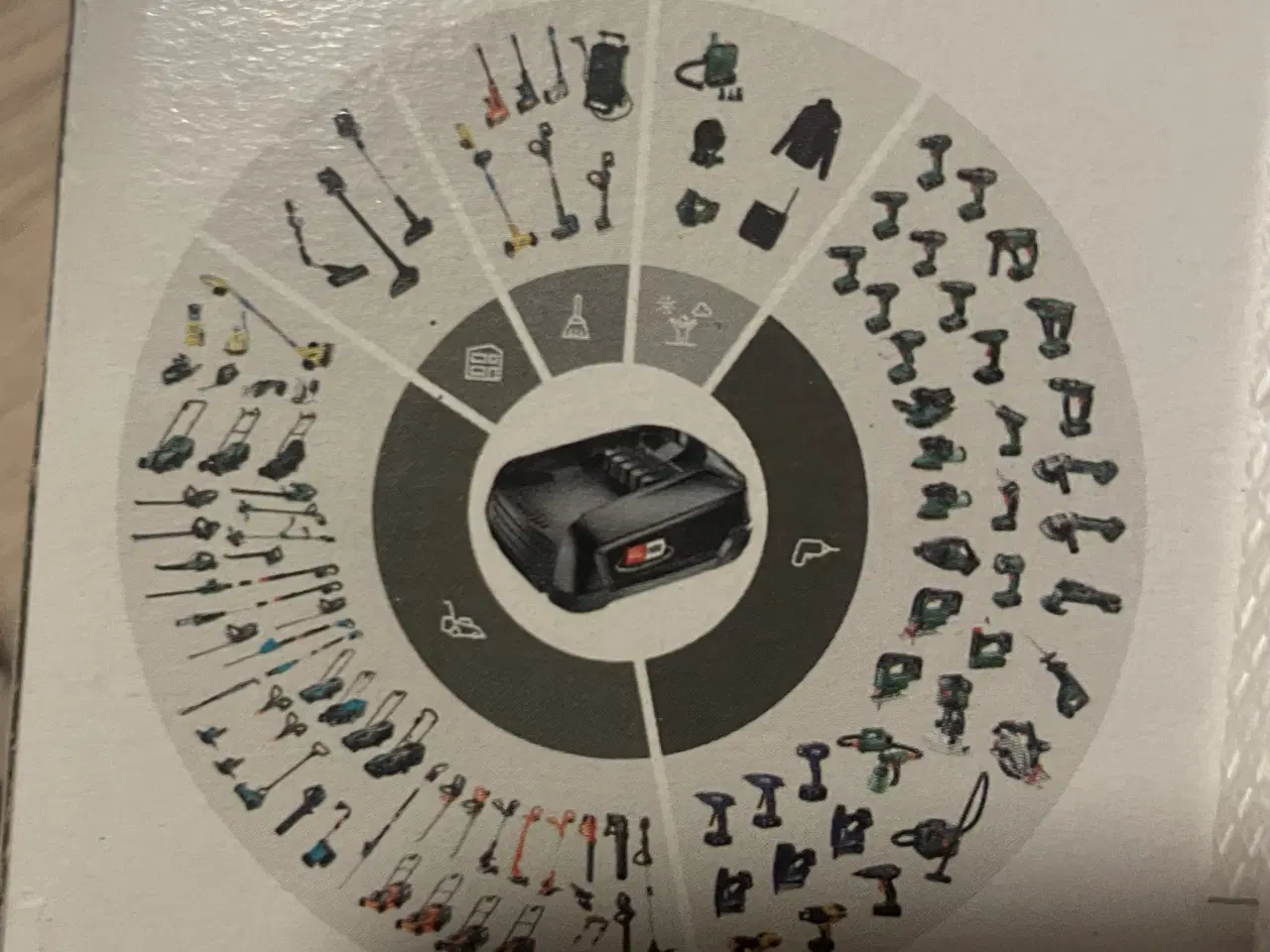 Billede 2 - Multi batteri NYT