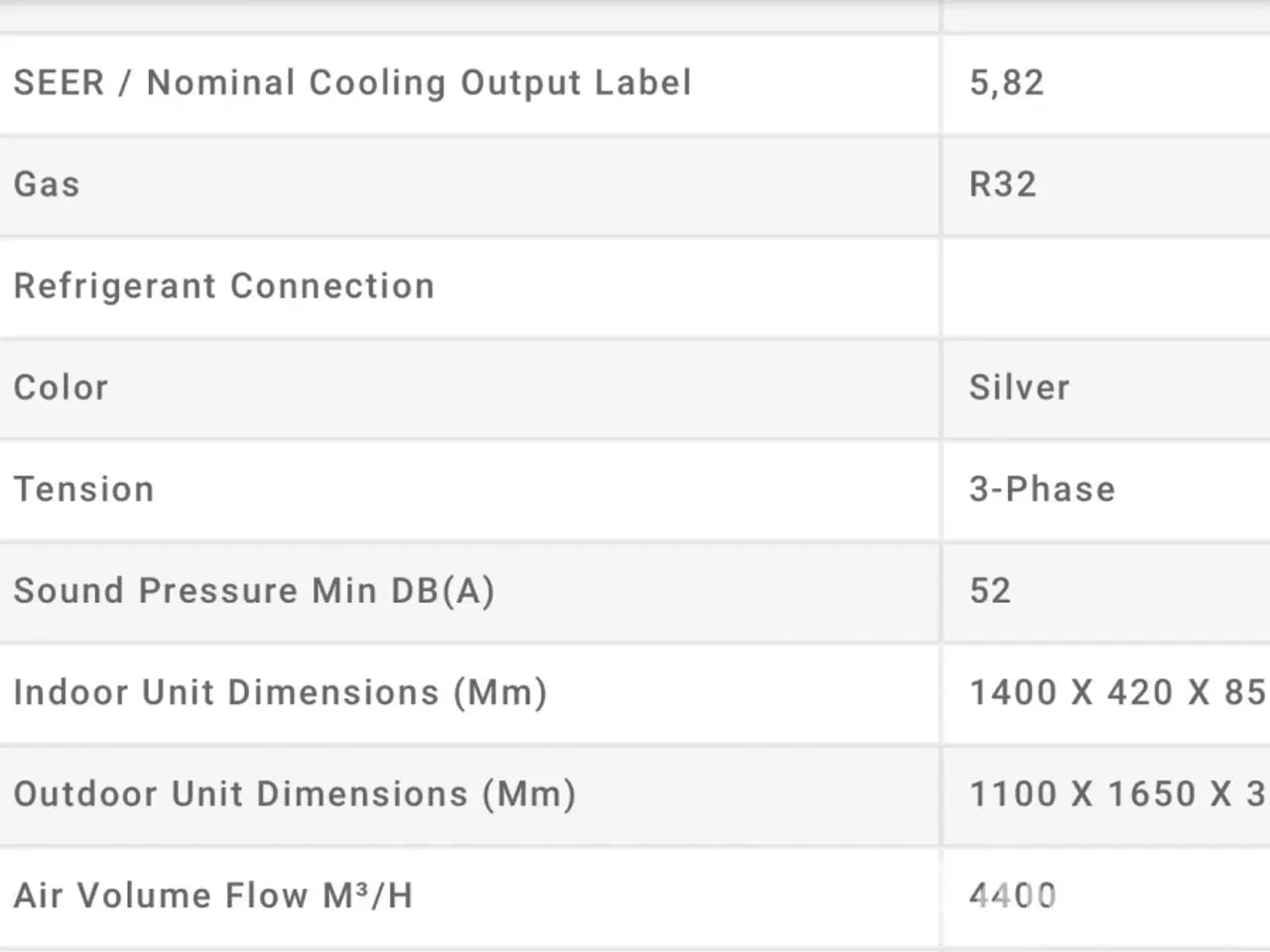 Billede 10 - Varmepumpe Hisense AUW250U6RZ8 / AUD250UX4RPH8 luft til luft