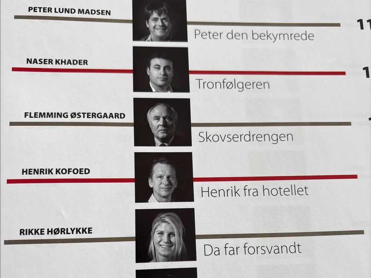 Billede 11 - Bog: “Skilleveje” skrevet af kendte danskere