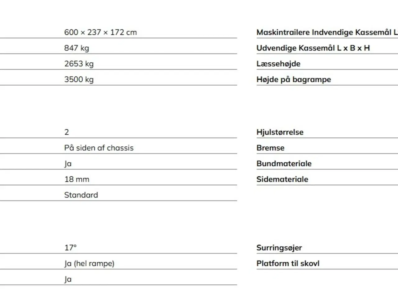 Billede 12 - Variant 3518 M4