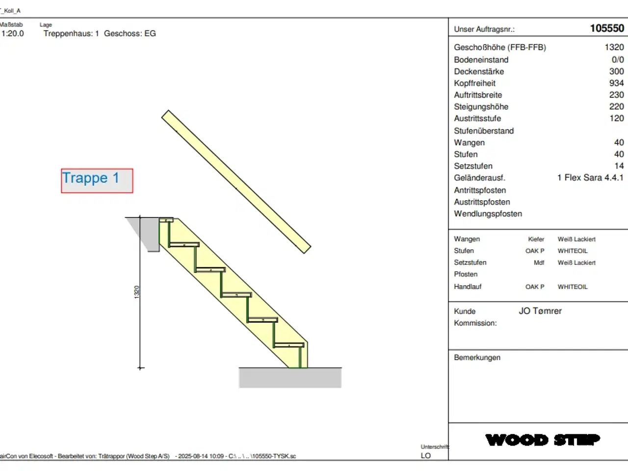 Billede 8 - 2 Stk Niveautrapper - fejlmålstrappe.