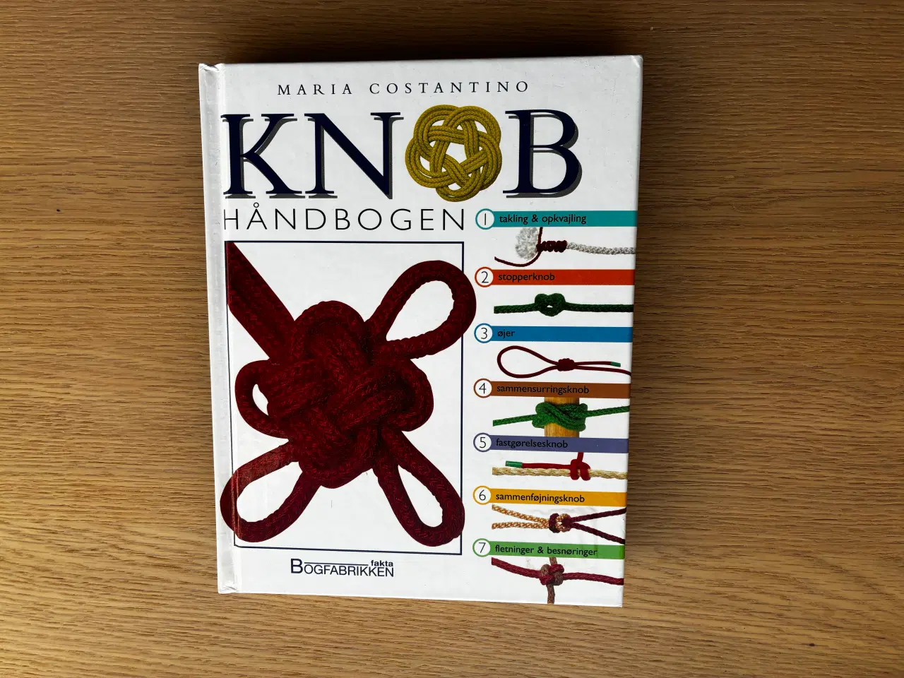 Billede 1 - KNOB Håndbogen af Maria Costantino