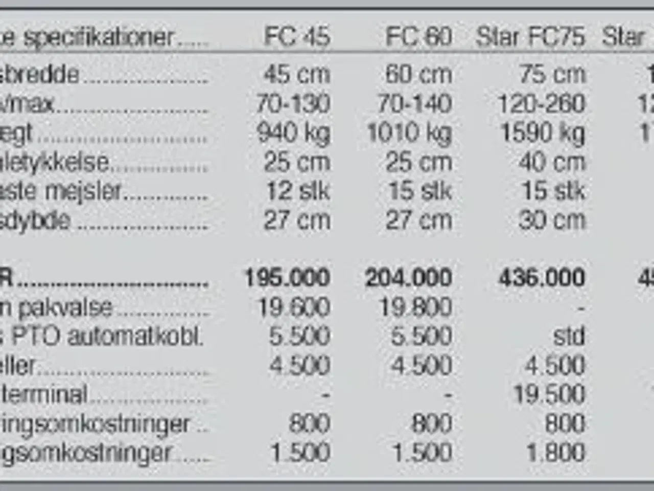 Billede 6 - Seppi FC 45 cm