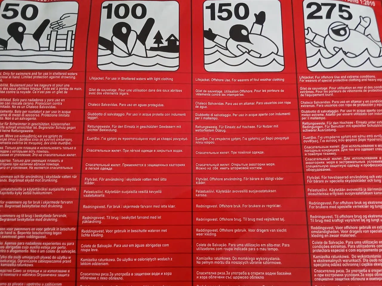 Billede 2 - sælges rednings vest.