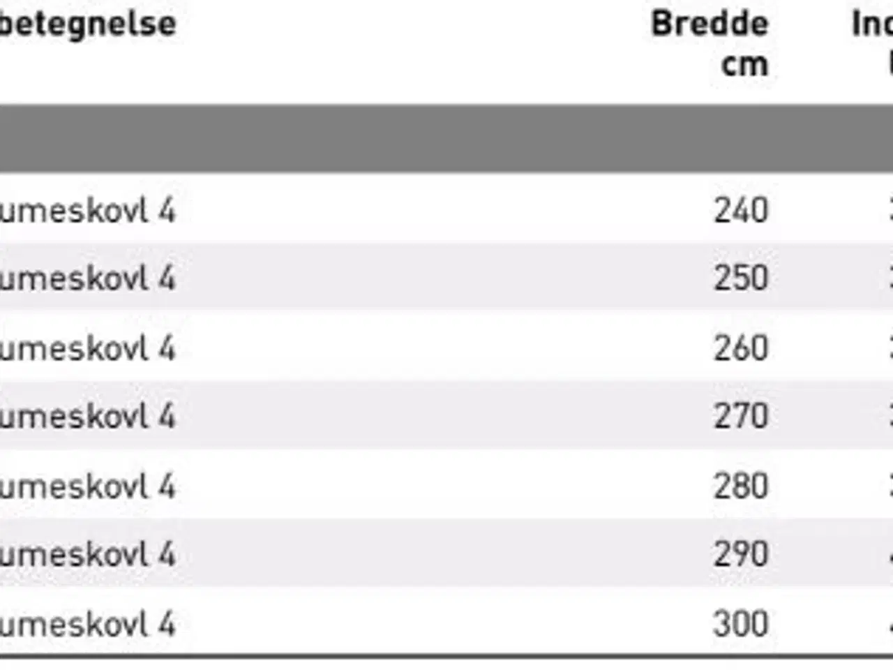 Billede 3 - JST T4 Volumeskovl 240-300 cm.