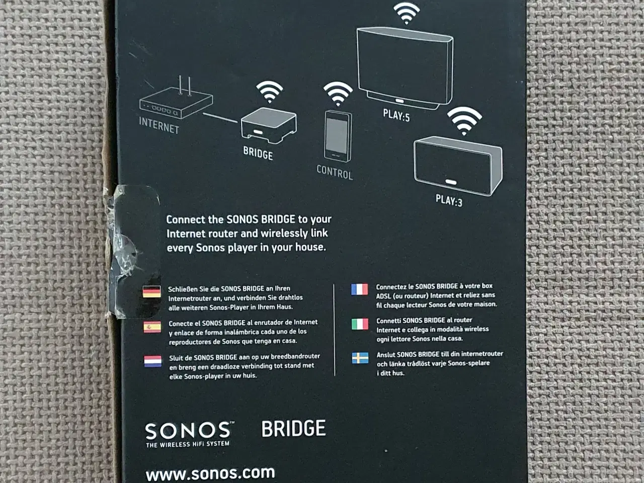Billede 5 - SONOS Bridge 