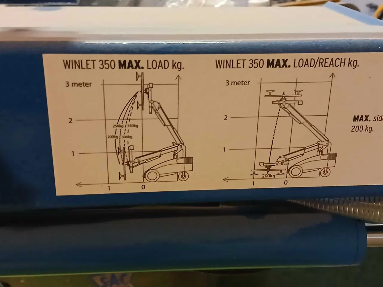Billede 4 - Winlet vinduesløfter