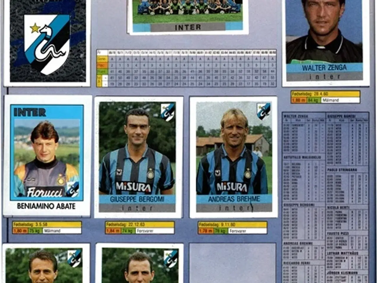 Billede 3 - Italiensk Top Fodbold 1991