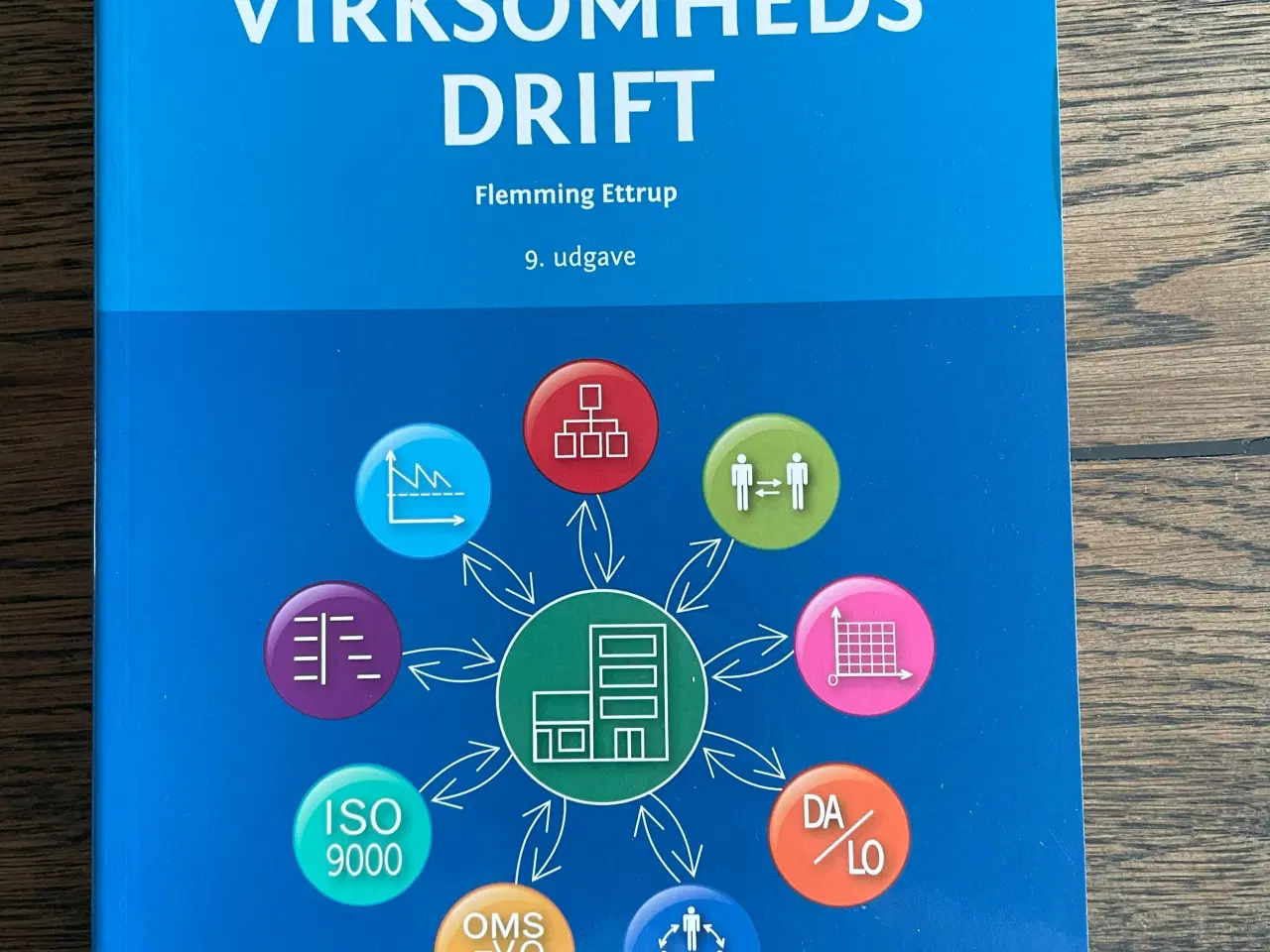 Billede 1 - Virksomhedsdrift af Flemming Ettrup