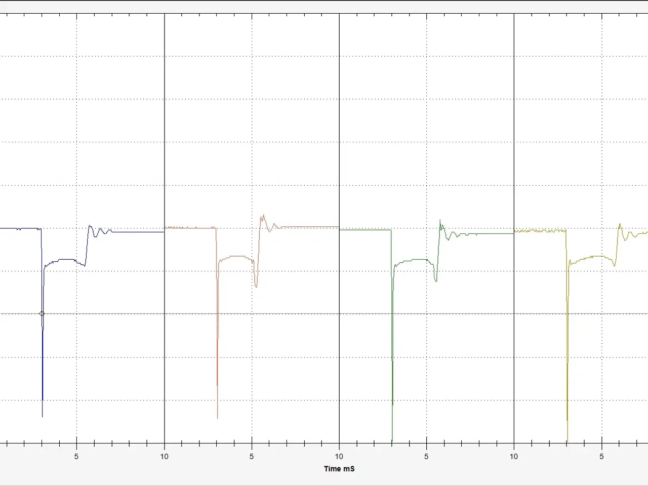 Billede 4 - CarScope Plus digitalt 4 kanals Storage Oscilloskop for PC