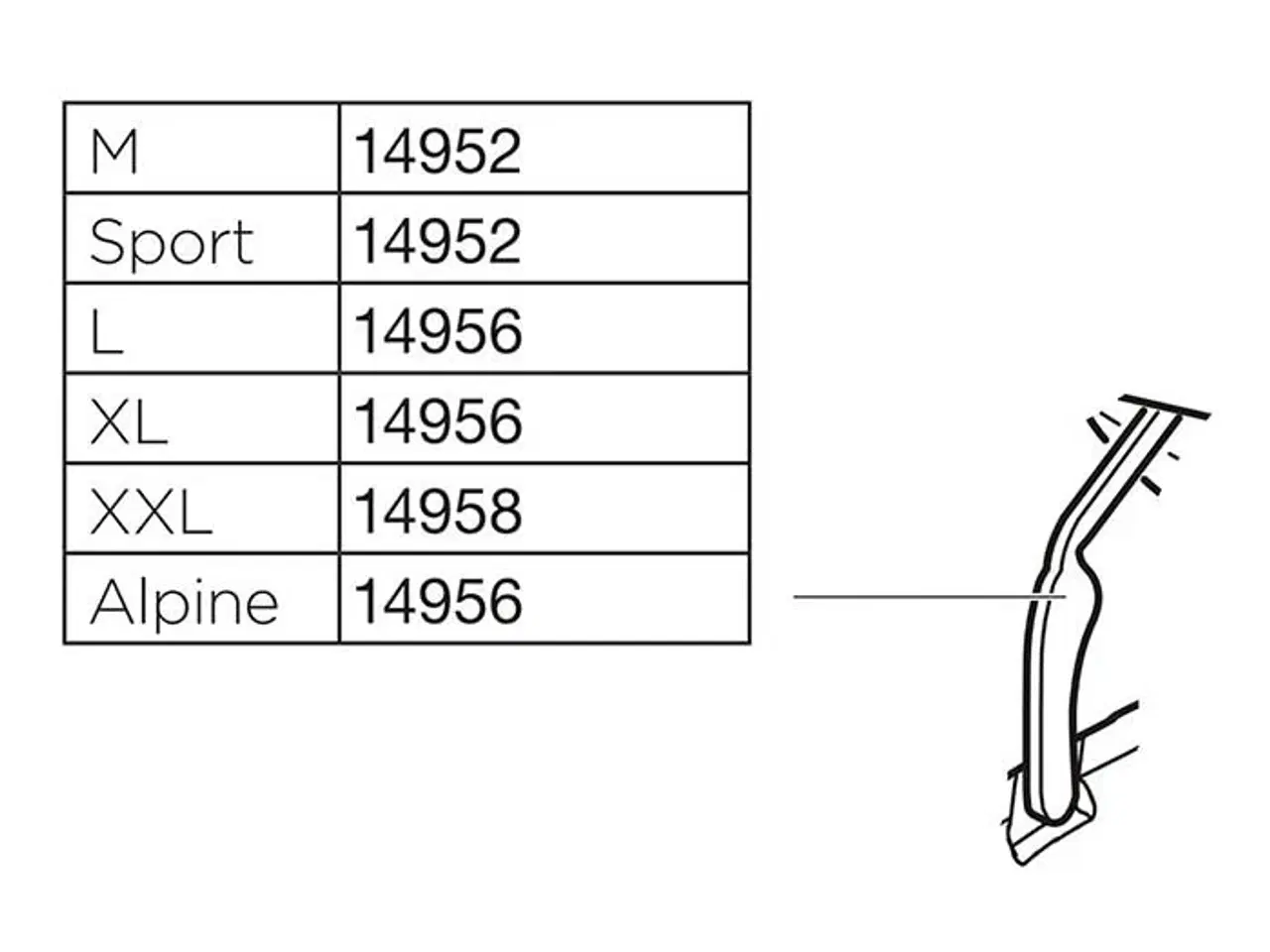 Billede 1 - Thule reservedel 14956