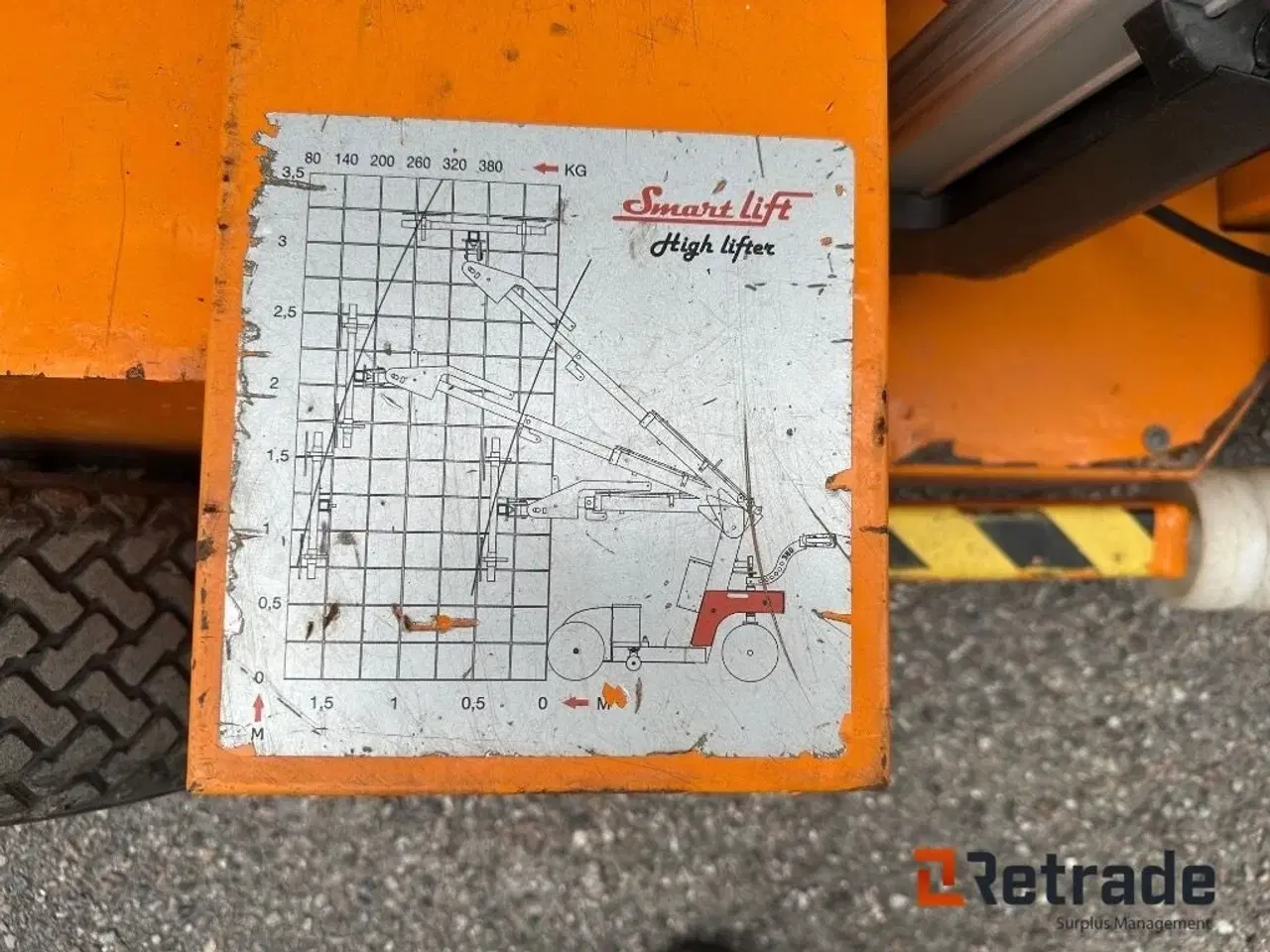 Billede 2 - Smartlift SL380 Glaslift