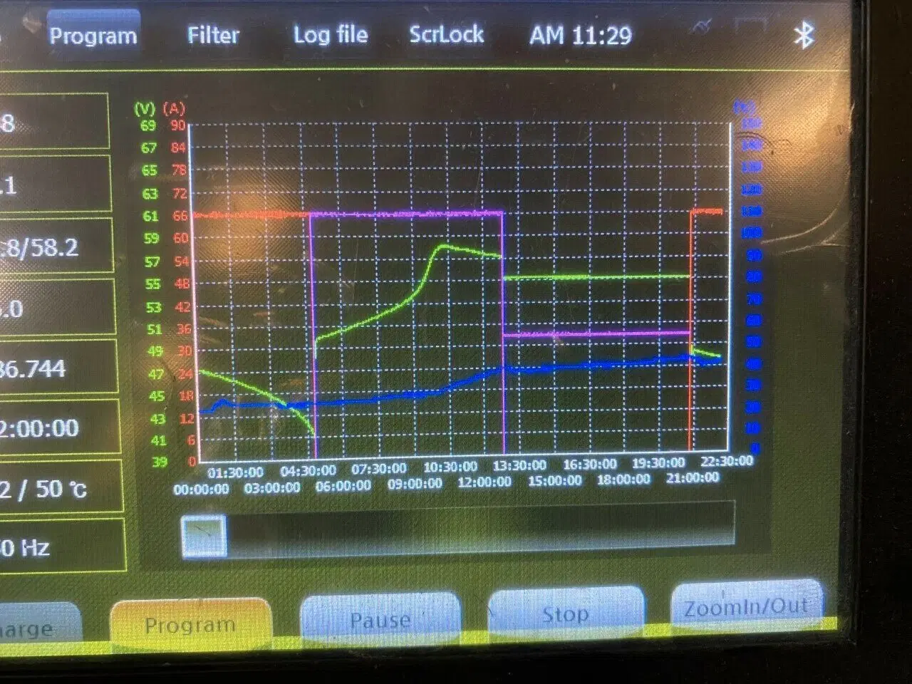 Billede 2 - Regenerering af batterier, gaffeltruck m.m.
