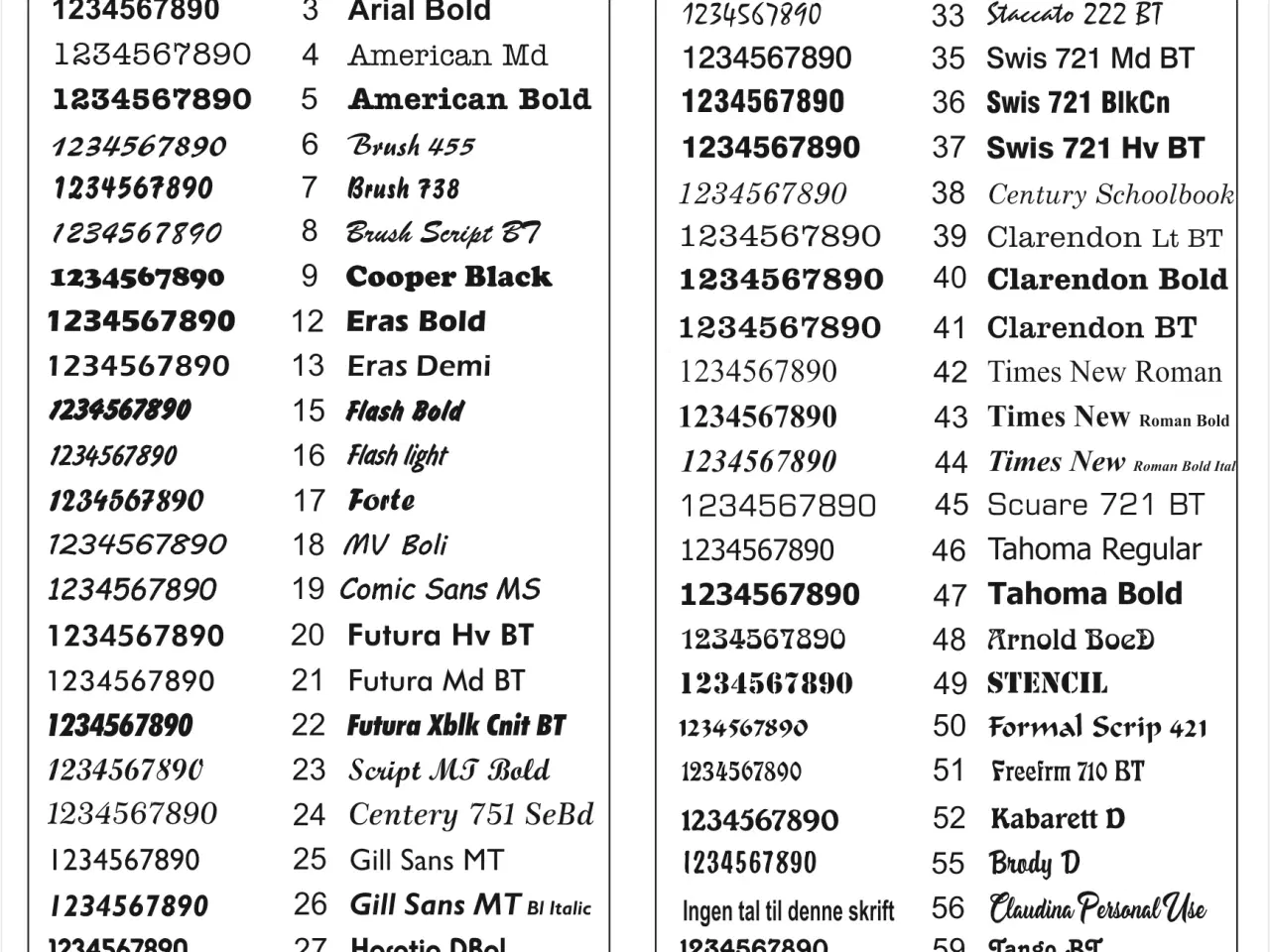 Billede 15 - Navn til din båd