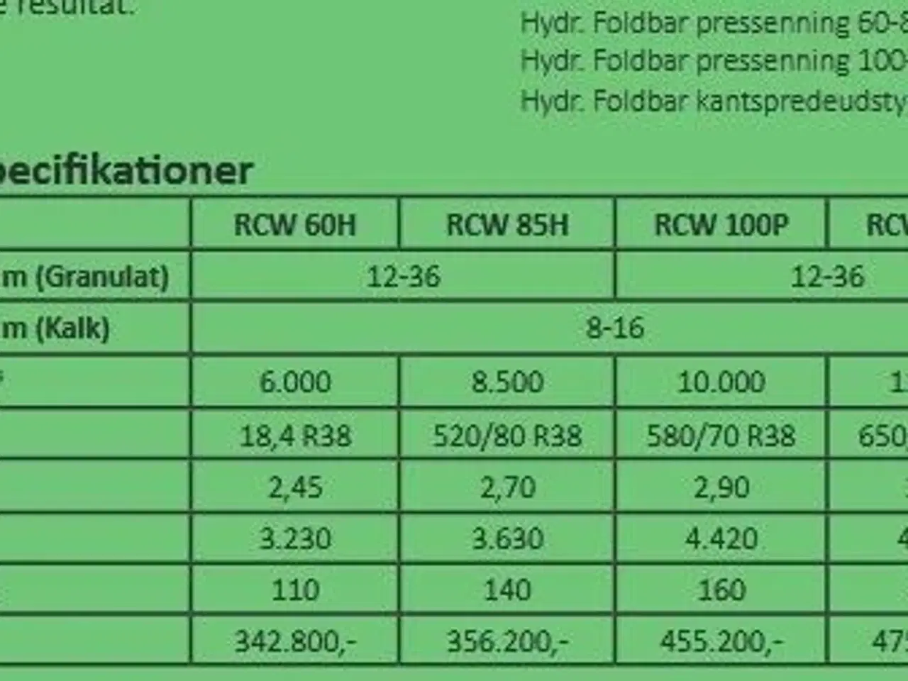Billede 16 - Unia RCW 100P