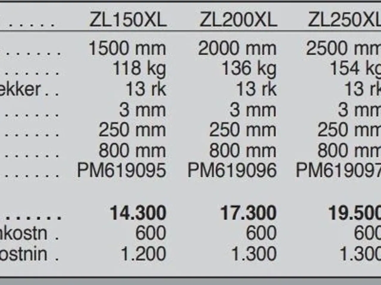 Billede 11 - Moderntech ZL XL 150-300 cm.