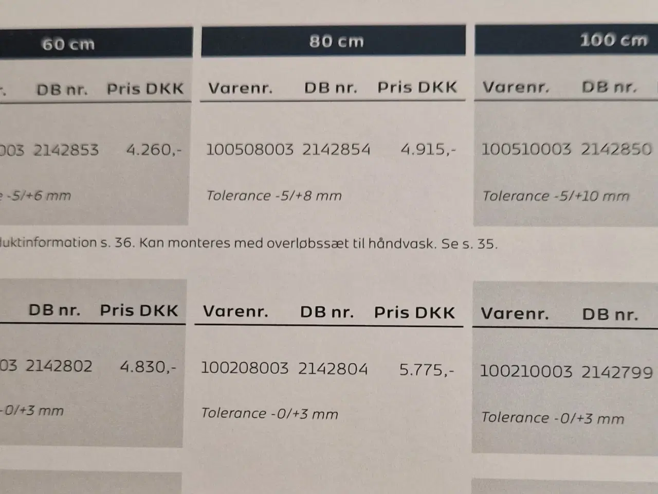 Billede 2 - Håndvask til badeværelsesskab