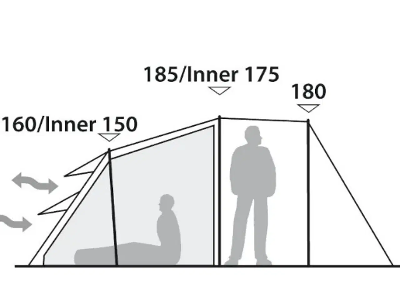 Billede 4 - Campingtelt 4 personer