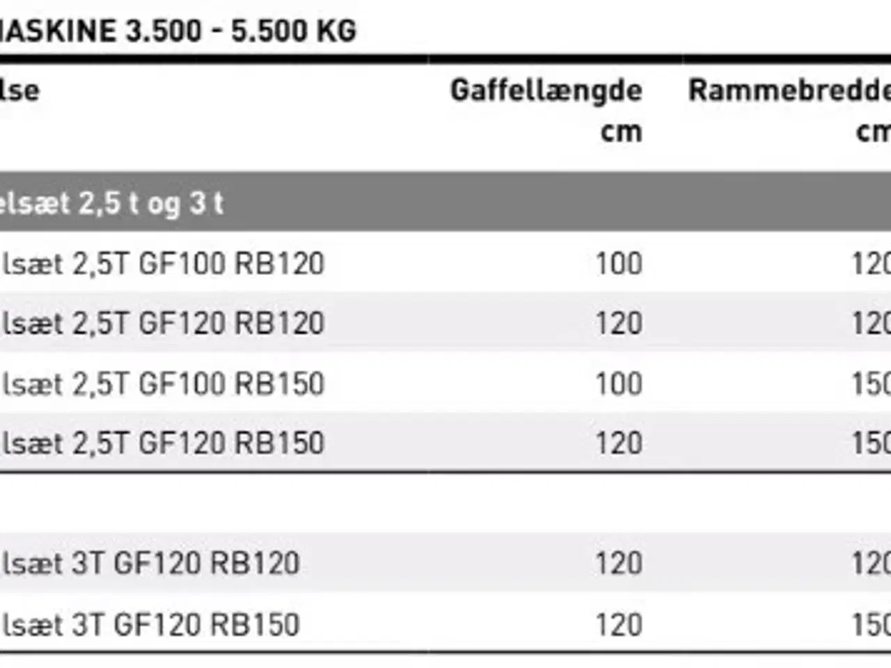 Billede 8 - JST Pallegafler 2.500-3.000 kg.