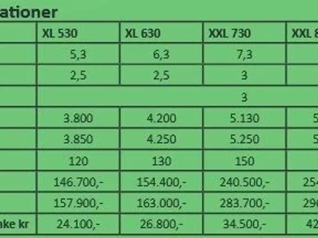 Billede 12 - Unia Teris XXL 950