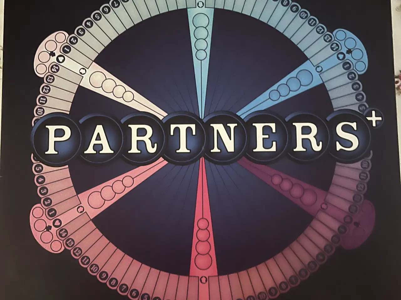 Billede 1 - Partners spil