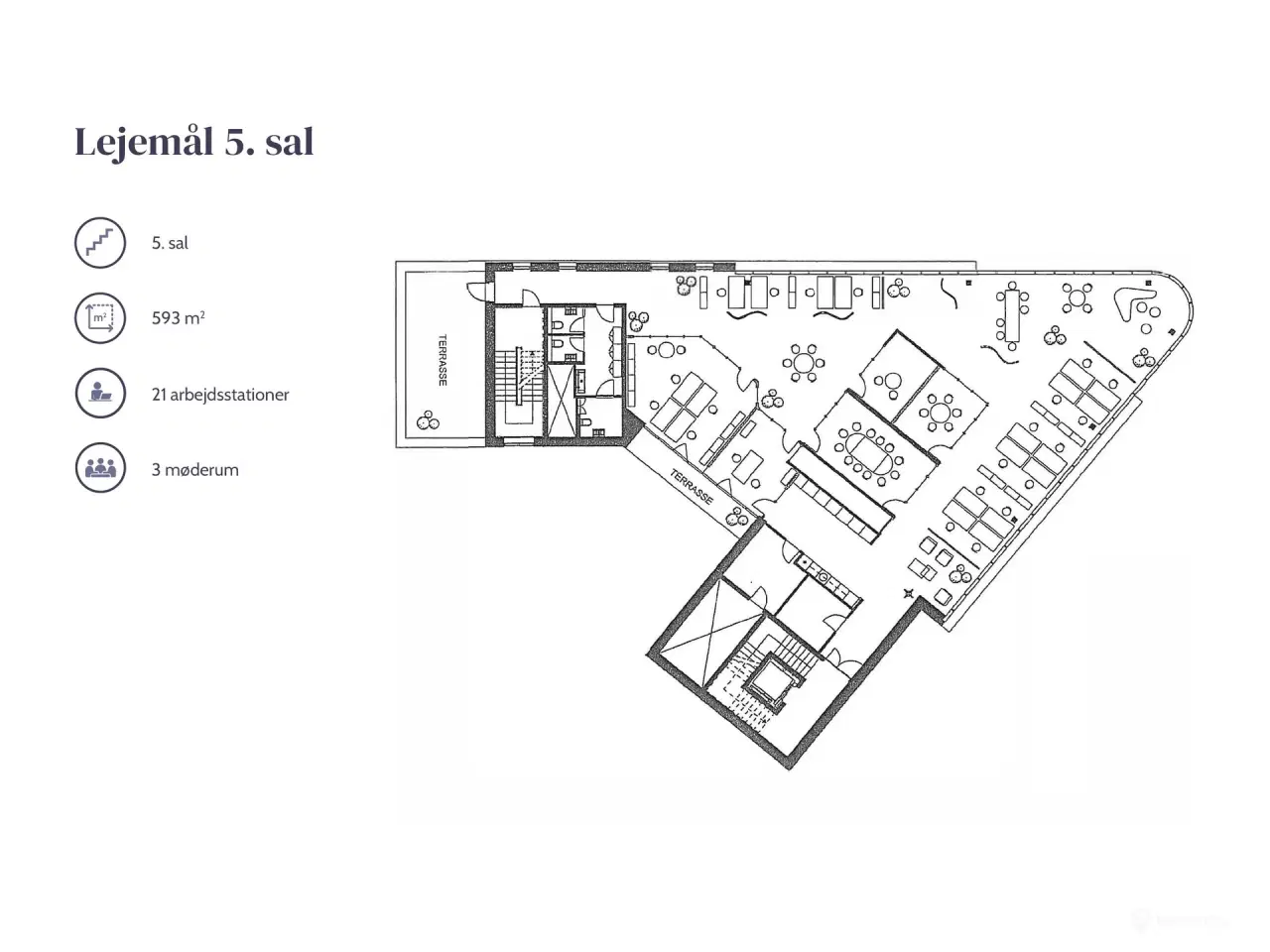 Billede 26 - Fantastiske lejemål med private terrasser - lige ved Flintholm Station