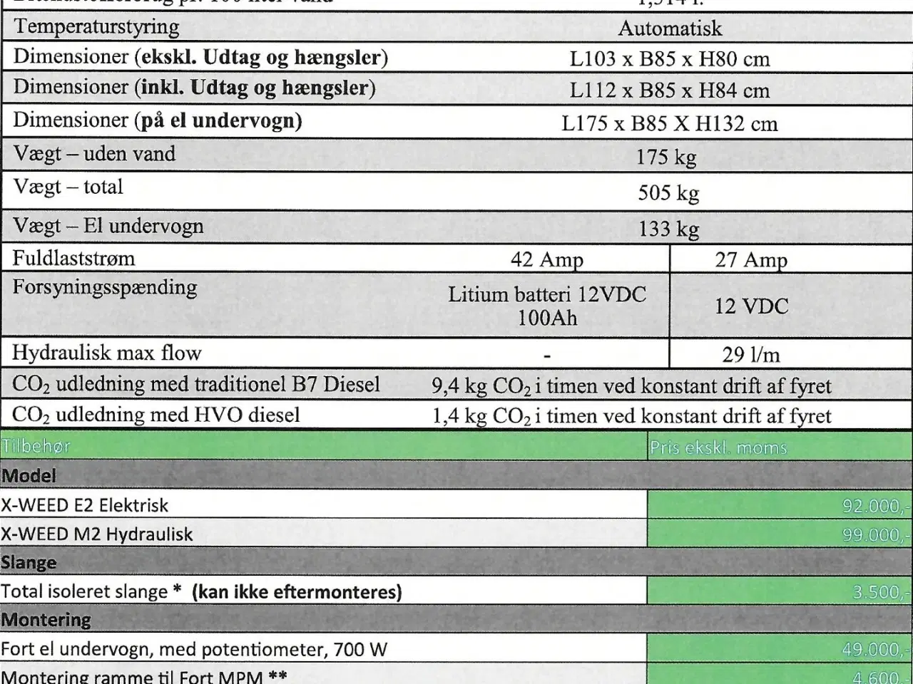 Billede 14 - Xweed varmt vand
