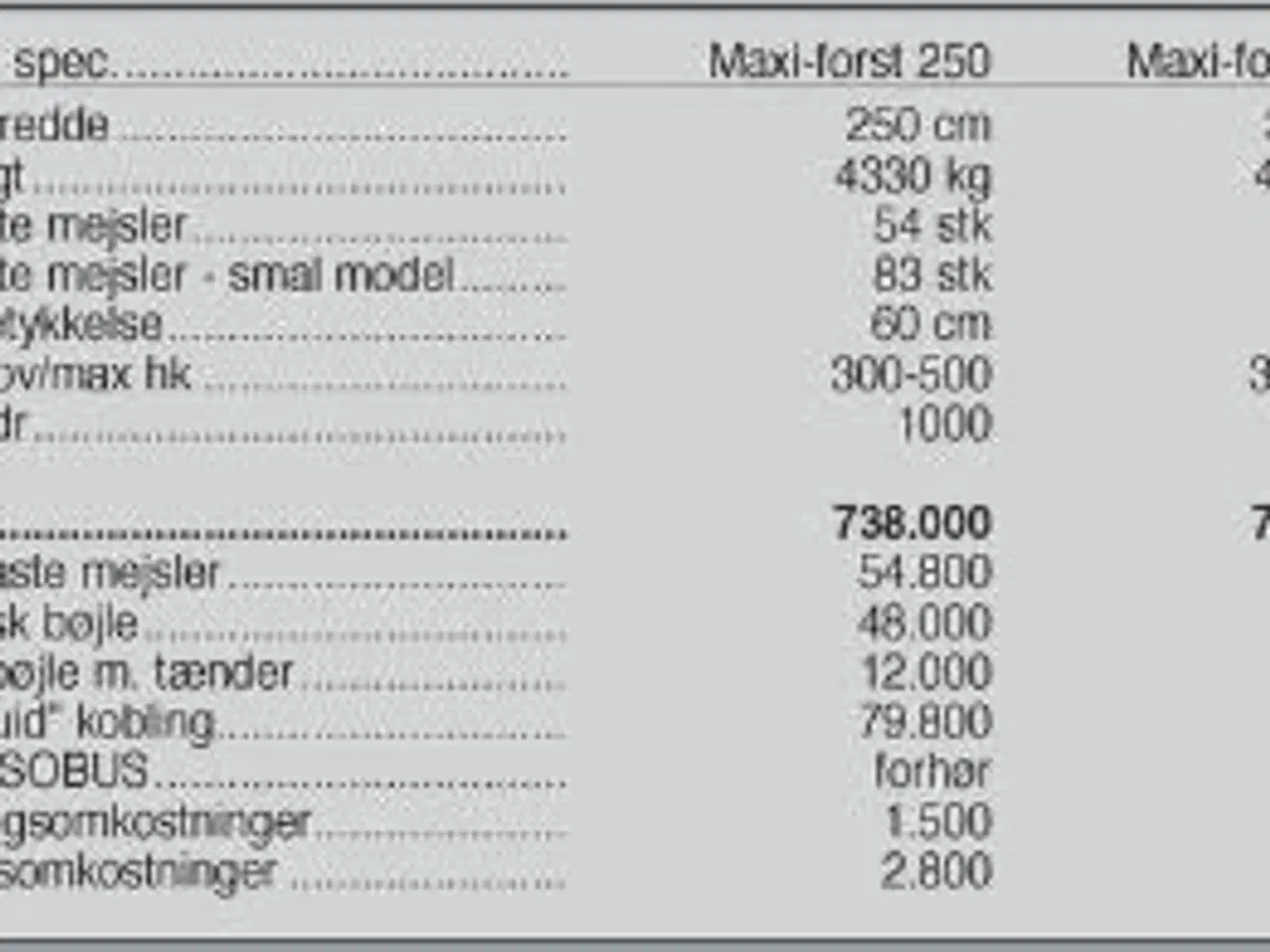 Billede 5 - Seppi Maxi-Forst 250 cm