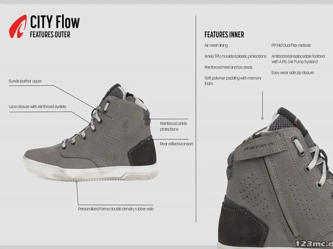 Billede 4 - Forma City Flow grå RESTSALG før 1399,-