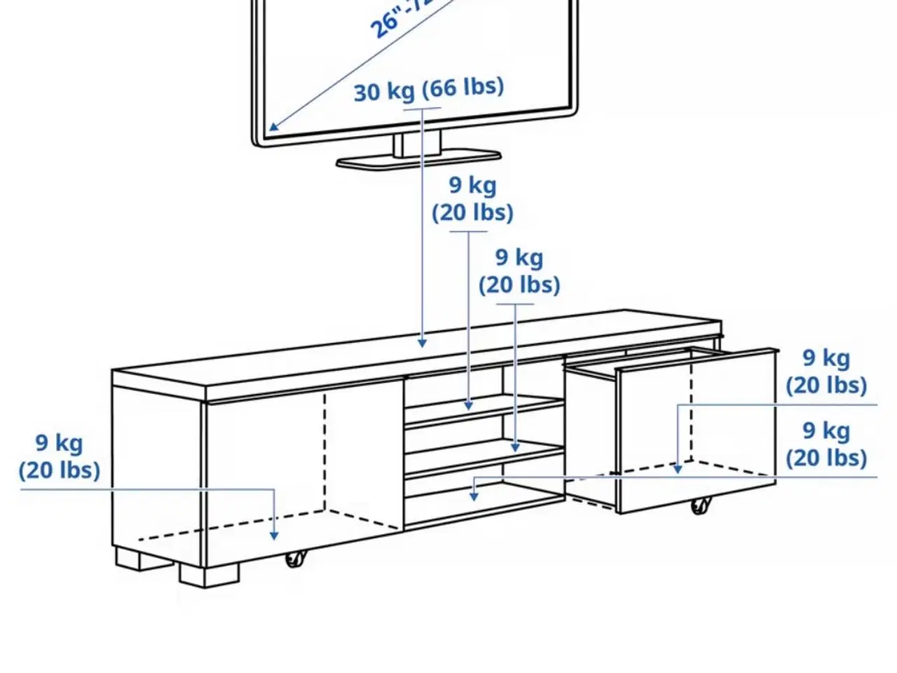 Billede 9 - Flot TV-bord IKEA Bestå Burs 180 cm