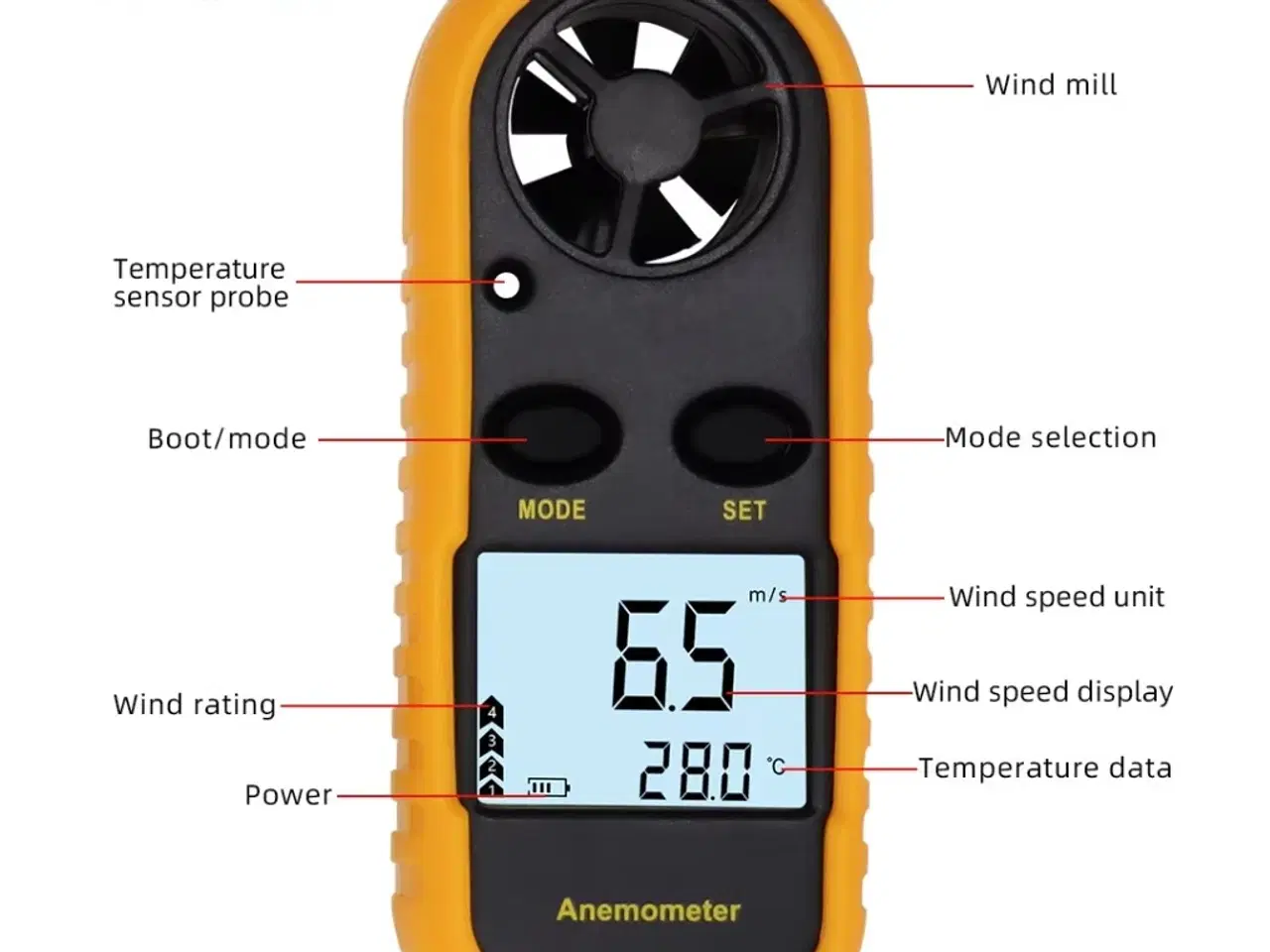 Billede 6 - NYT ANEMOMETER / VINDMÅLER