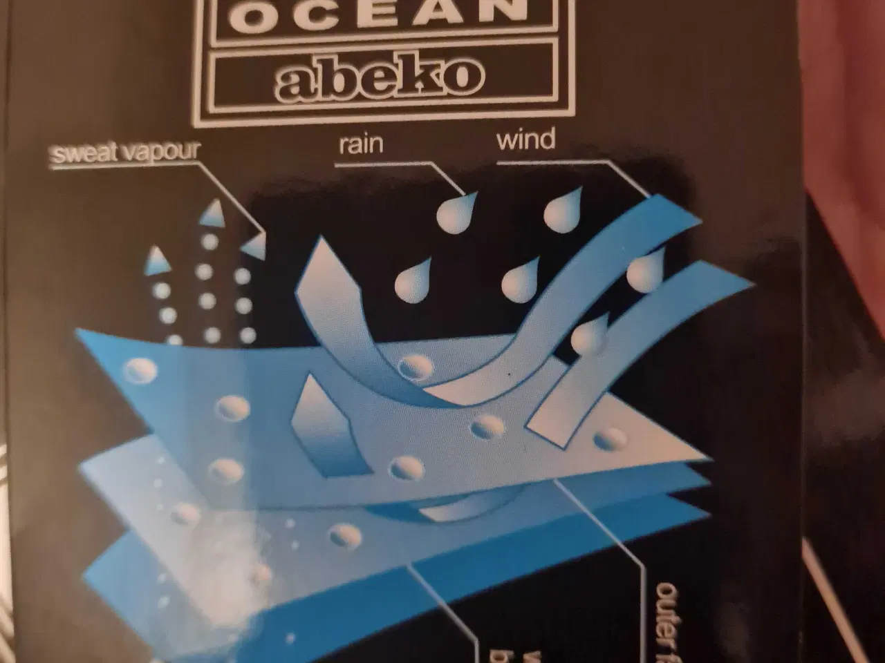 Billede 9 - Ny regn/ vind jakke str xl