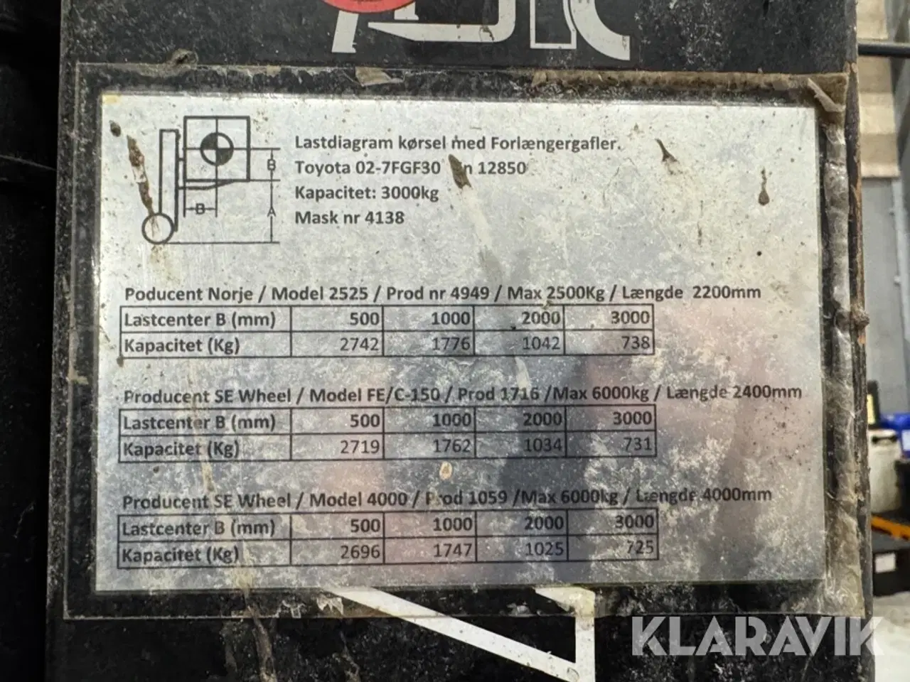 Billede 6 - Truck Toyota 02-7FGF30