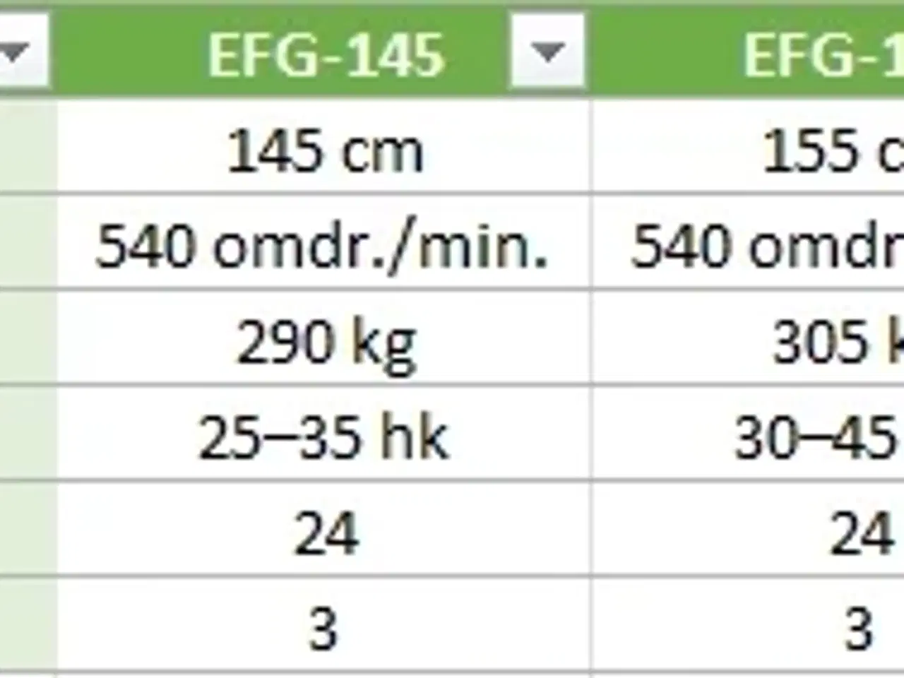 Billede 5 - Slagleklipper til traktor 145cm - 155cm - 175cm - Great Dane