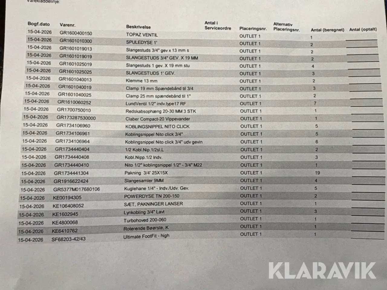 Billede 11 - Diverse butiksvare