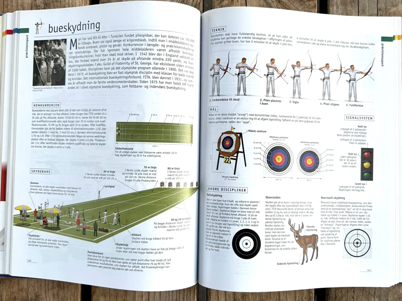 Billede 5 - Det store sportsleksikon, emne: hobby og sport