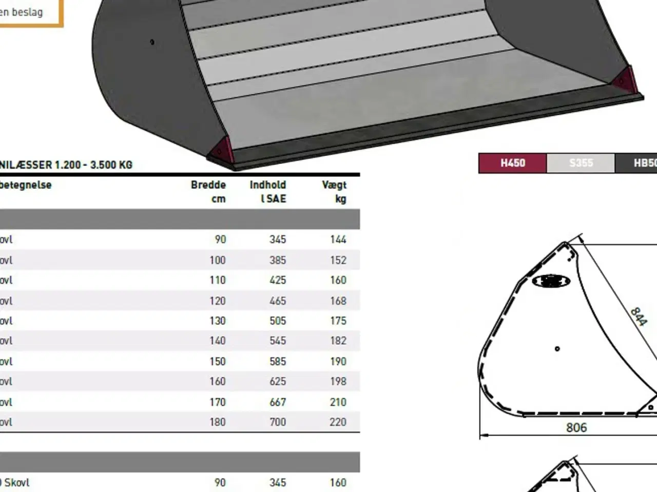 Billede 7 - JST M skovl 90-180 cm.