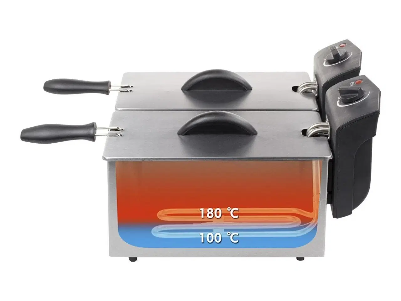 Billede 2 - Frituregryde dobbelt 6 liter – Tristar 3.600 W