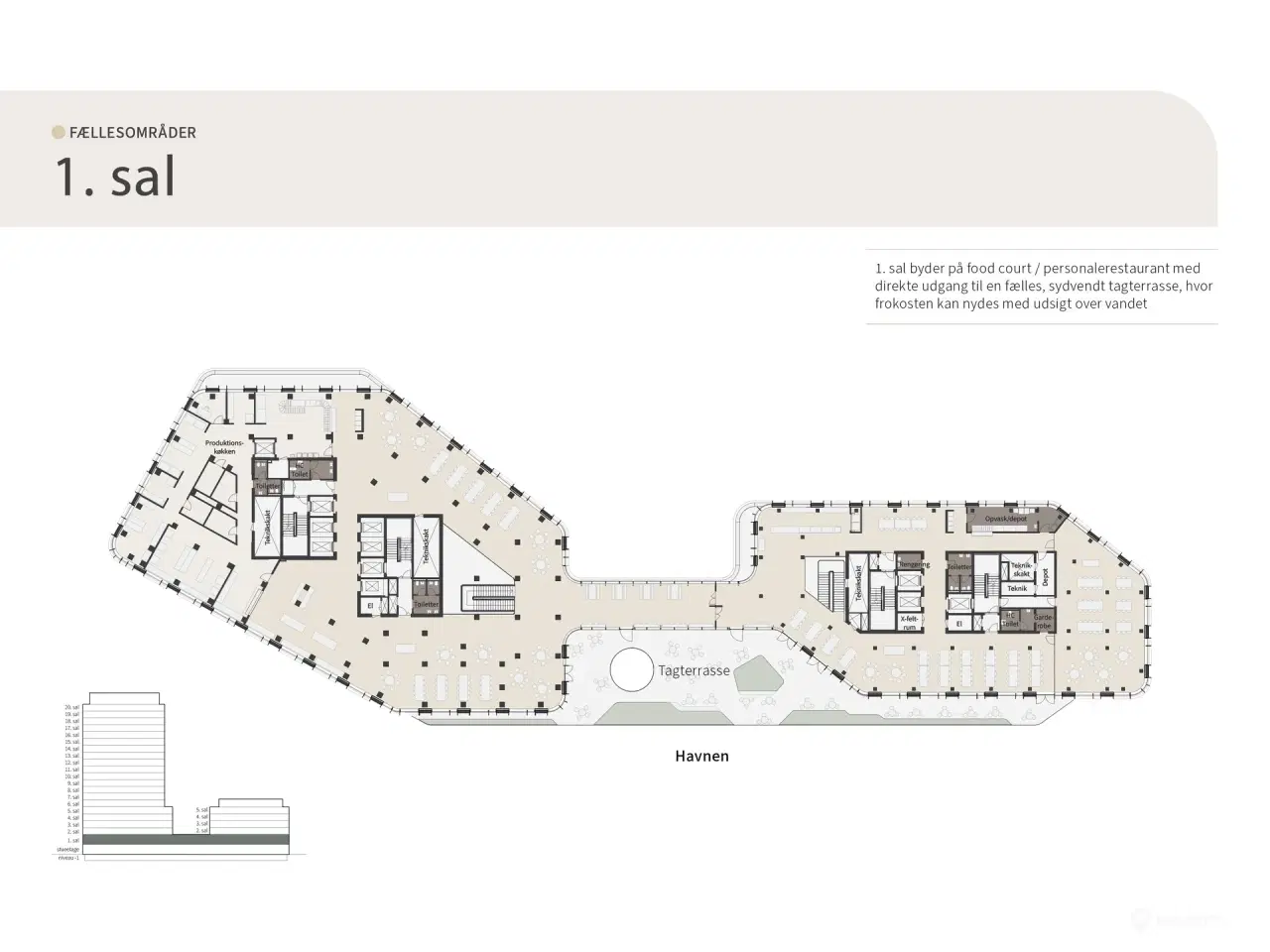 Billede 21 - Et pejlemærke på spidsen af Marmormolen