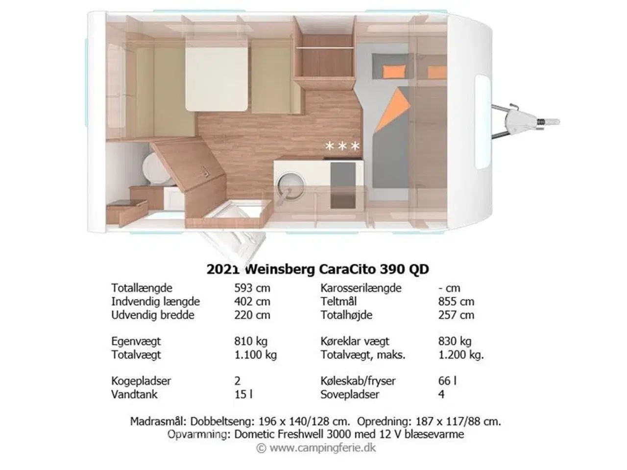 Billede 2 - 2023 - Weinsberg CaraCito 390 QD E-Power   FULD ELEKTRISK CAMPINGVOGN helt uden gas installationer. VÆGT KUN 770 KG. NU PÅ LAGER.
